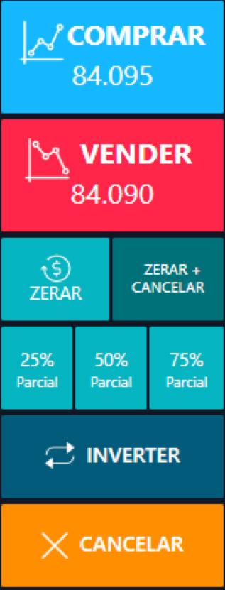 Boleta de ordens Comprar: Este botão enviará uma ordem de compra de acordo com as configurações já predefinidas em Quantidade.