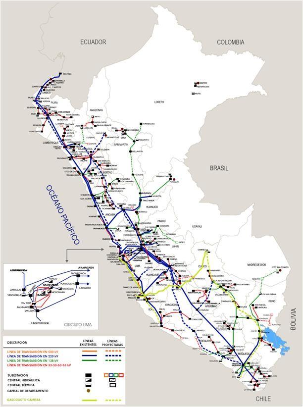 Setor Elétrico Peruano Âmbito Nacional Cobertura Elétrica: 80% Consumo per capta: 1.010 kwh/hab Potência Instalada: 7.107 MW Produção: 32.627 GWh Vendas: 27.