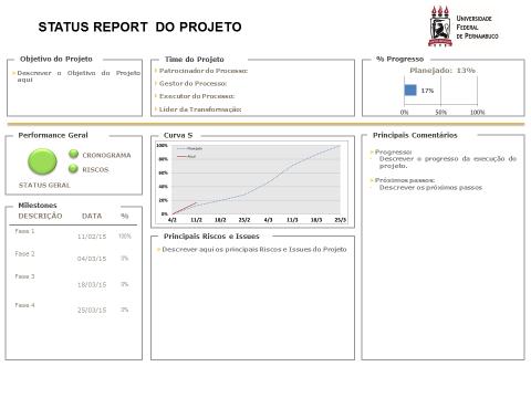 2 ANEXO: Glossário de Ferramentas 2.