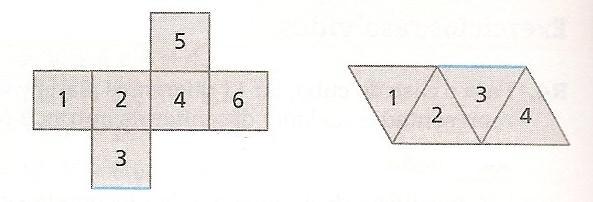 for montado. 6) Considere que a figura abaixo seja a planificação da superfície de um poliedro.
