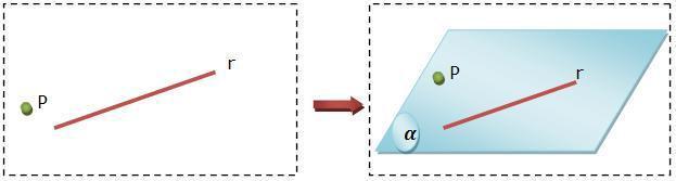 Figura 9 Um ponto, uma reta e o plano que determinam Disponível em: http://www.colegioweb.com.br/matematica/determinacao-de-planos-.