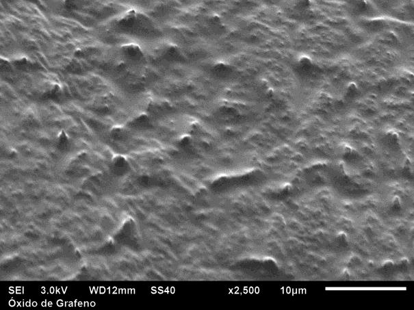 RESULTADOS E DISCUSSÃO A B Fig.1: (a) Microscopia eletrônica de varredura (MEV) de óxido de grafeno com aproximação de x 2,500.