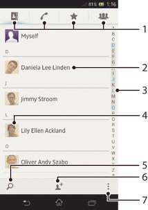 Contatos visão geral da tela 1 Guias de atalho 2 Toque rapidamente em um contato para exibir seus detalhes 3 Índice alfabético para procurar contatos 4 Toque rapidamente na miniatura de um contato