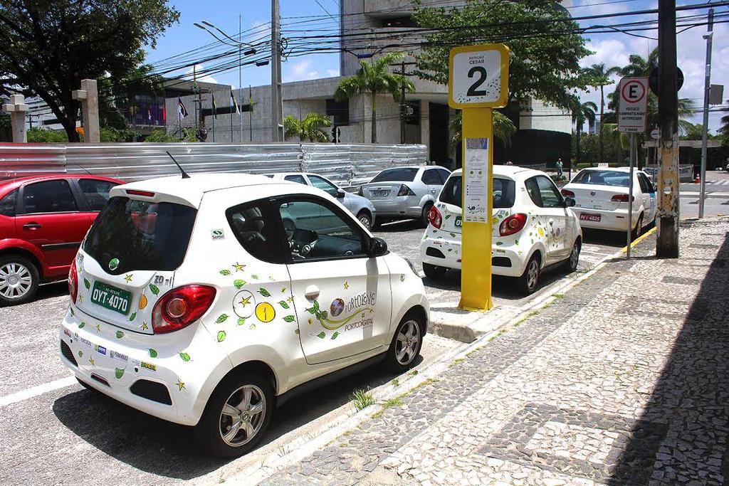 CAR SHARING CARRO LEVE Projeto Porto Leve: Implantação de sistema integrado de