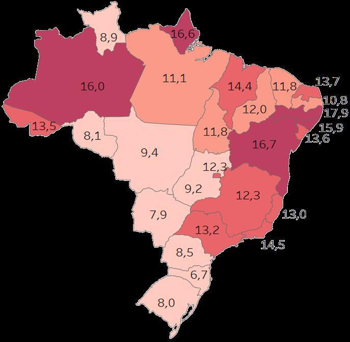 > 12 EMPREGO A taxa de desemprego continua recuando gradativamente, embora ainda se encontre Taxa de desemprego (%) jan/2015 a dez/2017 em patamar superior à taxa de anos anteriores.