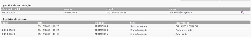 //PEDIDO AUTORIZADO PELO GESTOR No histórico da reserva ficará registrado o dia e o horário que o pedido foi autorizado pelo gestor