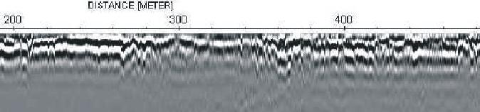 8.3.1 - Modelo RIS/80 36 Trecho 01 - Antena monofreqüencial de 80 MHz O trecho 01 é apresentado na Figura 30: Distância percorrida