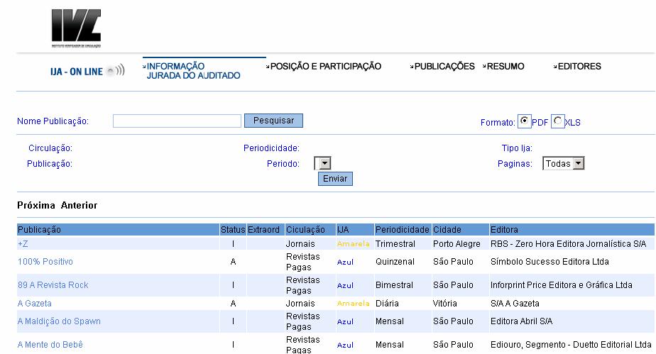 19 & : Para acessar esta opção, clique no menu Informação Jurada do Auditado. Figura 3.6.