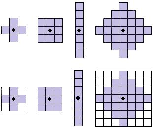A reflexão pode ser definida a partir de um conjunto de pixels que representa um objeto em uma imagem, então é o conjunto de pontos de cujas coordenadas foram substituídas por [2]: A translação pode