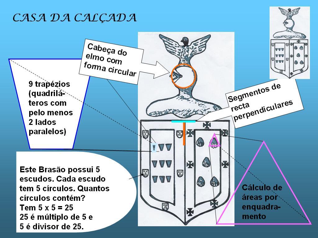 Brasões de Provesende (Sabrosa)