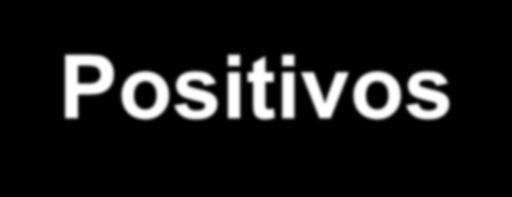 +II.1 Aspetos Positivos + Existência de Legislação AAE obrigatória para a maioria de PP + As AAEs efetuadas cumprem a lei + Planos e programas mais positivos + Número elevado de