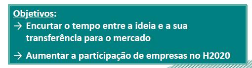 Máximo 5 parceiros (envolvimento da indústria obrigatório) Até 3 M por projeto (se se justificar; 1 a 2 M é o expectável) Bottom-up: todas as áreas da Liderança Industrial e dos Desafios Societais