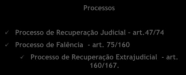 Judicial art.47/74 Processo de Falência - art.