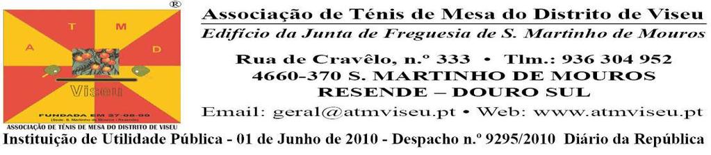 Classificação 2º TORNEIO RANKING DISTRITAL ATMDV SEIA 2017 INICIADOS MASCULINOS 1º JOSÉ TARALHÃO APEE AE MUNDÃO - VIESEU 25 2º GABRIEL RODRIGUES AV LAMEGO 22 3º FRANCISCO LOPES ADD ALMEIDA - VOUZELA