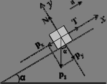 QUESTÃO:, poto Aditido que ão hj trito o siste represetdo bio e que = g, = 8g e = º, clcule