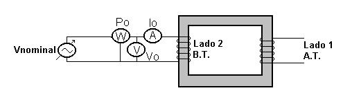 5.3 TESTES EM TRANSFORMADORES As características de desempenho do transformador podem ser obtidas dos circuitos equivalentes.