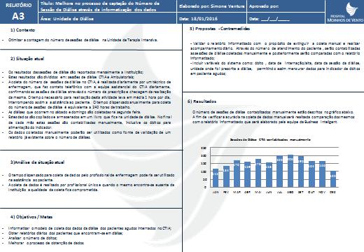 Programa