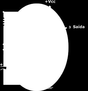 Um pulso negativo na entrada do disparo (pino 2) faz com que o circuito inverta para o seu estado quase estável. A saída no pino 3 vai para o nível alto, e o transistor no pino 7 é cortado.