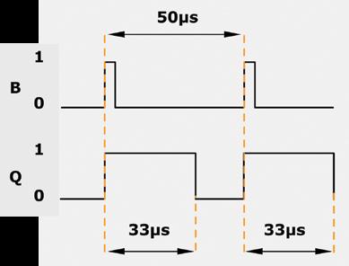 Exercício resolvido 2 Utilize os mesmos dados do