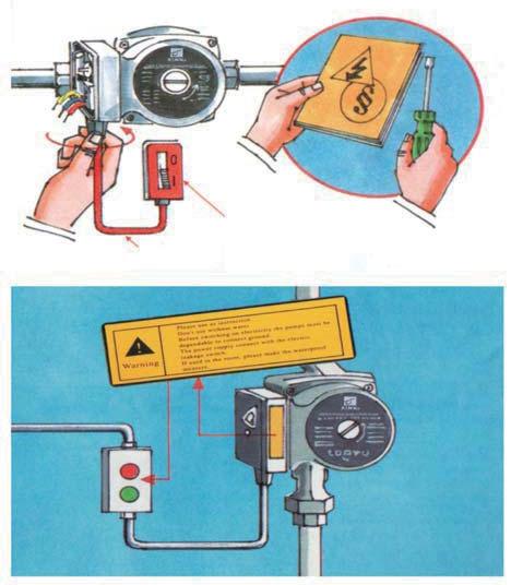 A bomba deve ser instalada por um técnico autorizado de acordo com o manual, como mostra a figura 5. Seguindo as instruções com atenção antes de iniciar a instalação, como mostra a figura.