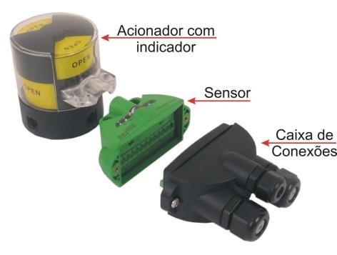 Para que o sensor possa identificar a posição aberto ou fechado da válvula fornecemos também um acionador, composto de um sinalizador que se adapta diretamente ao eixo do atuador pneumático, e possui