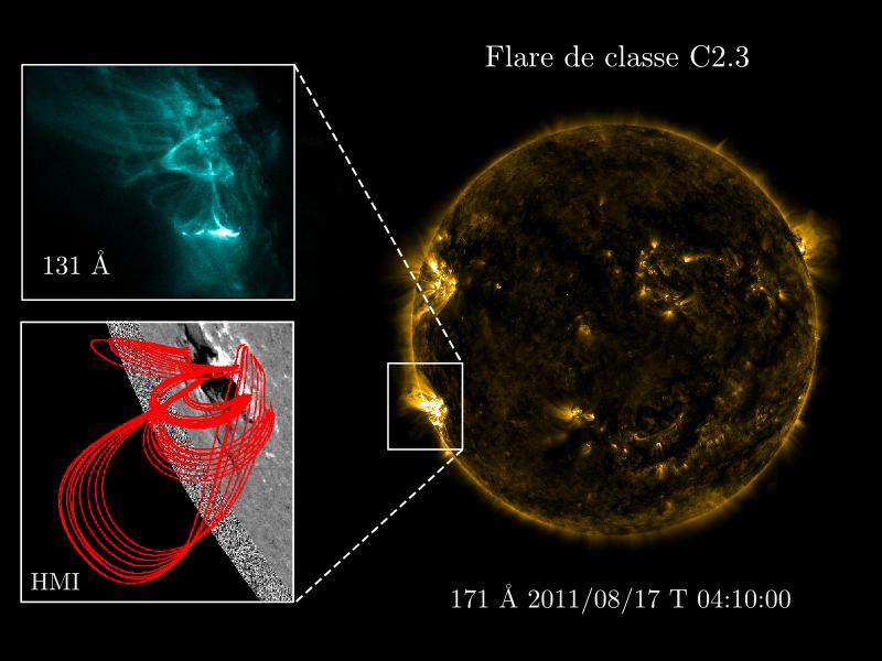 Assembly (AIA) [Lemen et al. 2012] e Helioseismic and Magnetic Imager (HMI) [Scherrer et al.