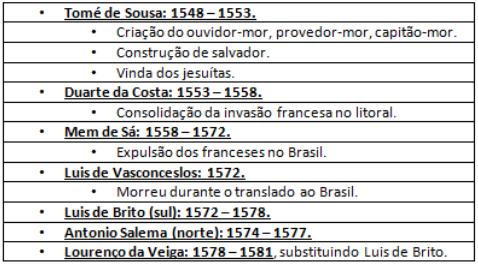 Governo Geral Com o fracasso das capitanias hereditárias, tem início um novo sistema. Tomé de Sousa: 1548 1553.