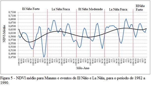 1072 Paiva et al.