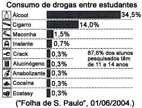 a) Nos três tipos de tecido a membrana plasmática é o sarcolema. b) Em dois deles verificamos a presença de estrias transversais. c) Em um deles notamos a presença de estrias escalariformes.