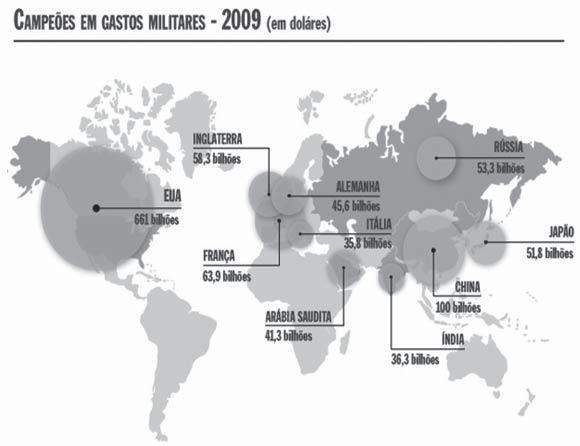 7 Fonte: http://veja.abril.com.