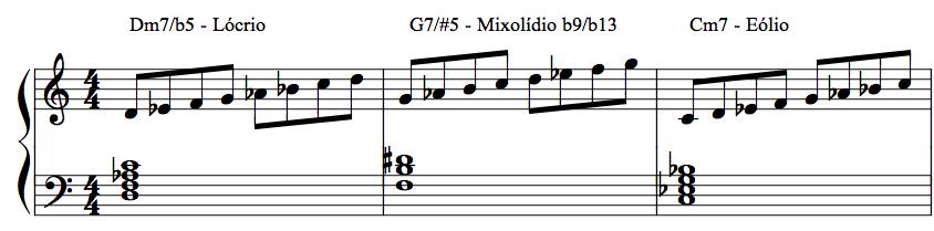 Módulo 63 Modos gregos aplicado ao IIm7/b5 V7/#5 Im7