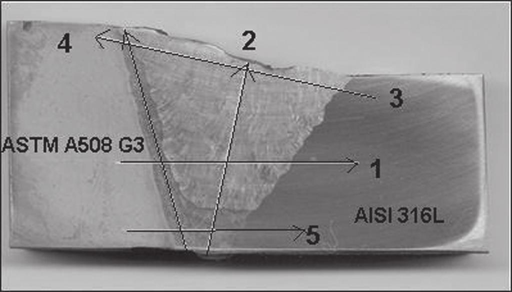 1,2 Junta soldada SMAW 182 4 119-135 22-26 1 3,5 para a análise micrográfica com reagentes e tempos de ataque compatíveis para identificação da microestrutura e revelação de contornos de grãos