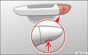 2. Destrancar a porta da mala: pressione o botão Fig. 2 até que todas as luzes indicadoras de mudança de direção do veículo pisquem durante breves segundos.