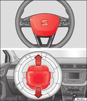 em Regulação da posição do volante na página 79 Airbags frontais O essencial Airbags Vídeo relacionado Fig. 20 Interior do veículo Fig.