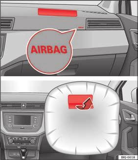 21 e o airbag do passageiro, no painel de instrumentos Fig. 22. A sua localização é indicada com a palavra «AIRBAG».