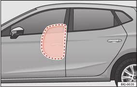 No caso de colisões laterais, os airbags laterais minimizam o risco de lesões nas partes do corpo diretamente mais afetadas pelo impacto.