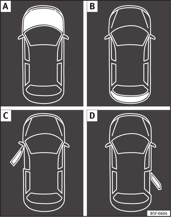 Indicação do estado no display Capot, porta do porta-bagagens e portas abertas Fig. 49 A: capô aberto; B: porta da mala aberta; C: porta dianteira esquerda aberta; D: porta posterior direita aberta.