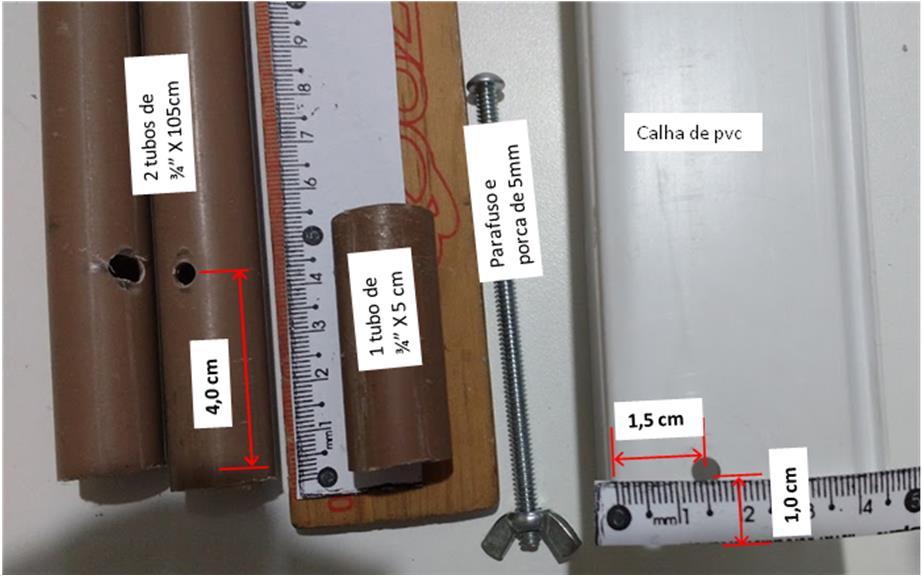 Para o caso do experimento construído a constante elástica da mola, calculada utilizando a etapa 8 foi: [1] [2] [3] [4] [5] 3. Construção da rampa de lançamento 3.1. Material Necessário 1.