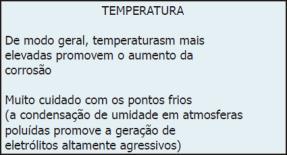 superfícies metálicas Drenagem e ventilação