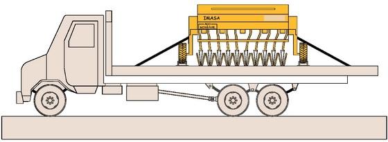 Procedimento para transporte em caminhões ou carretas Sempre que for necessário a utilização de vias públicas para o transporte da máquina, é recomendado colocá-la sobre um caminhão ou carreta,