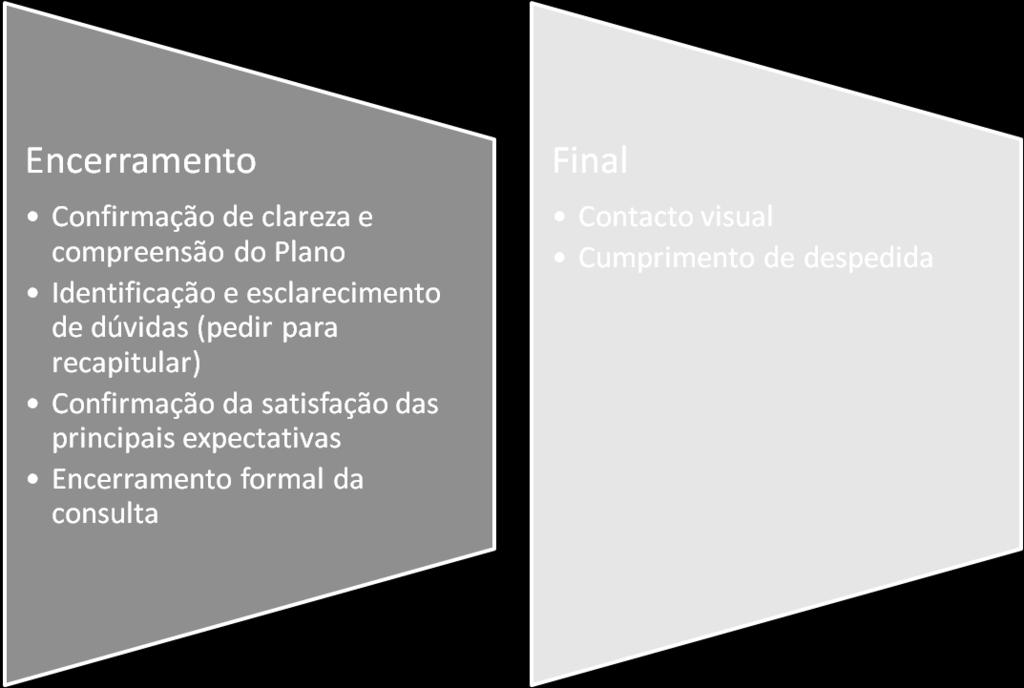 Está mais tranquilo, menos apreensivo/ansioso?