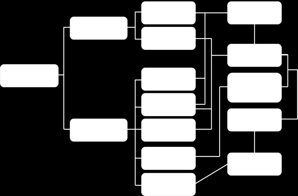 18 em uma diminuição na quantidade de oxigênio disponível aos tecidos, gerando hipóxia tecidual (UNVERDORBEN; HOLT; WINKELMANN, 2009).