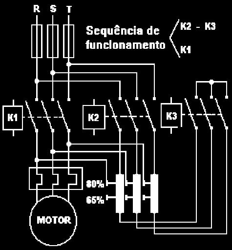 partida compensada abaixo.