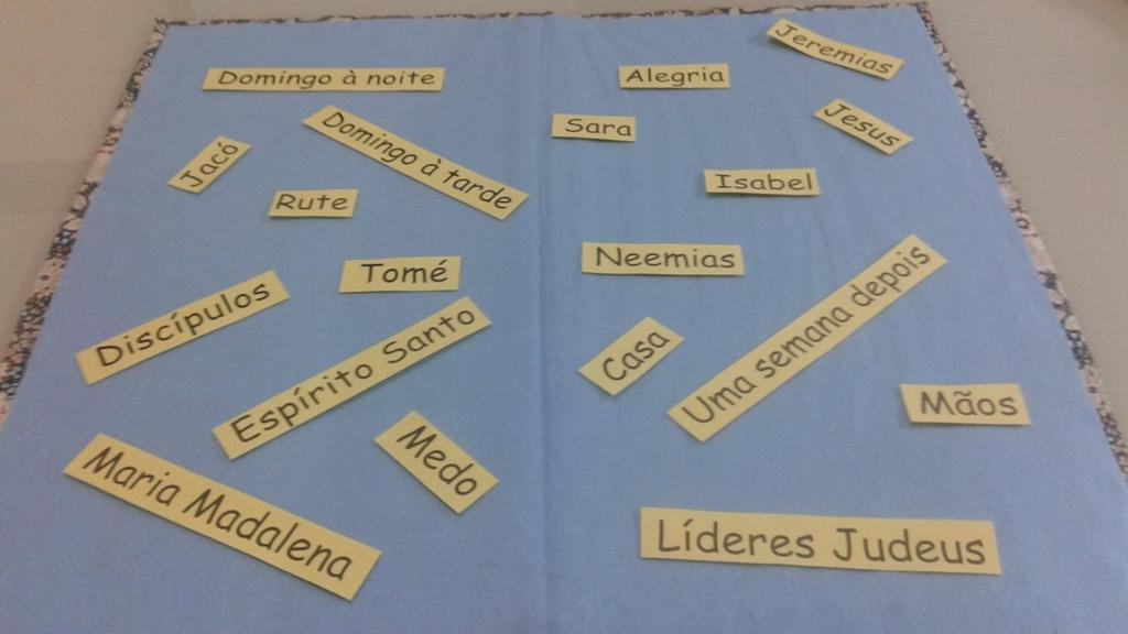 2º Subsídio: Será que faz parte da história? Materiais: Flanelógrafo (pode ser feito na cartolina ou no quadro da sala), canetinha e venda.