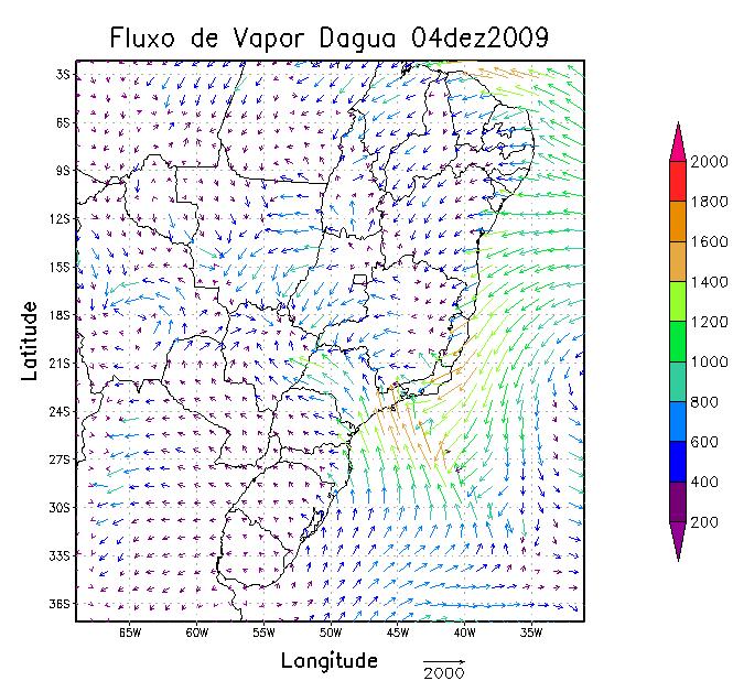 Norte e escoam na direção NW-SE através dos jatos de baixos níveis, canalizados pelos Andes.