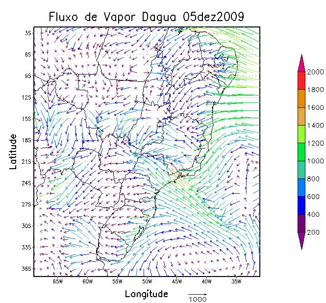 valores elevados em torno de 1400 kg/m.s, concordando com a faixa da ZCAS observada nas outras figuras.