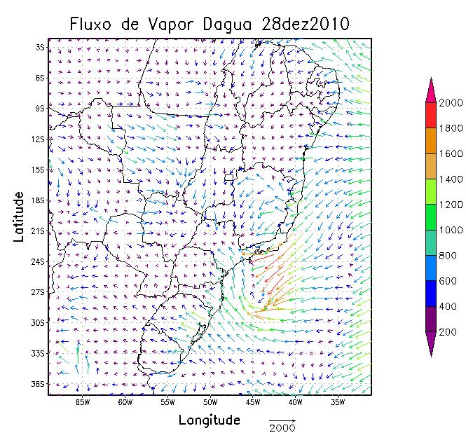 dezembro de 2010. 4.