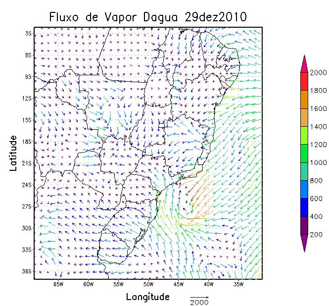 Todas as variáveis apresentam coerência e o BRAMS conseguiu simular bem a área principal de atuação da ZCAS, tanto para o caso