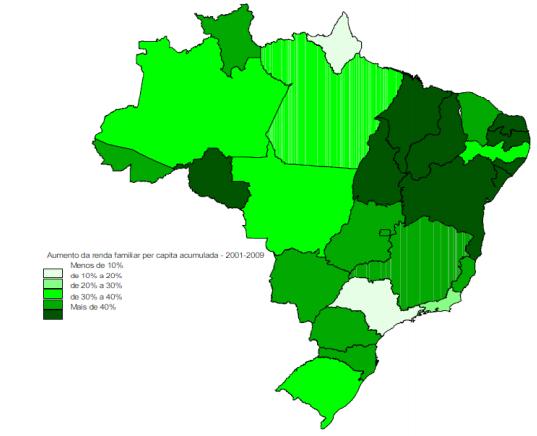 Renda cresce mais nas regiões menos desenvolvidas Crescimento da Renda Domiciliar Per Capita (todas as fontes) 2001 a 2009 Brasil e Regiões PIB 1995 2009