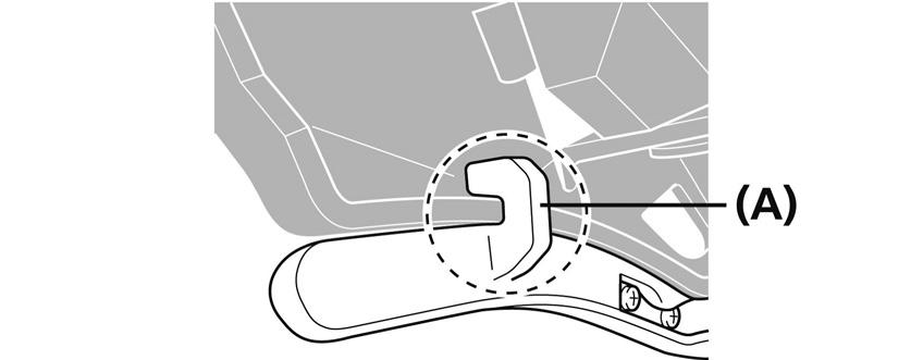 (A) Braço do dispositivo de retenção da corrente A forma do dispositivo de retenção da corrente pode variar dependendo do modelo.